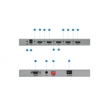 HD ANYWHERE HDMI Splitter...